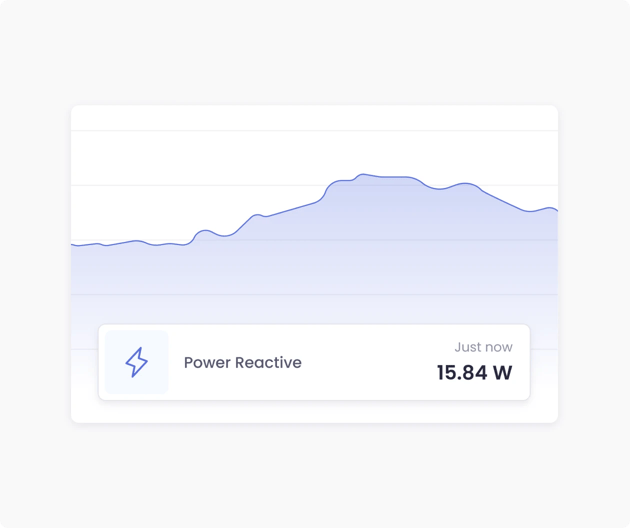 Power consumption monitoring